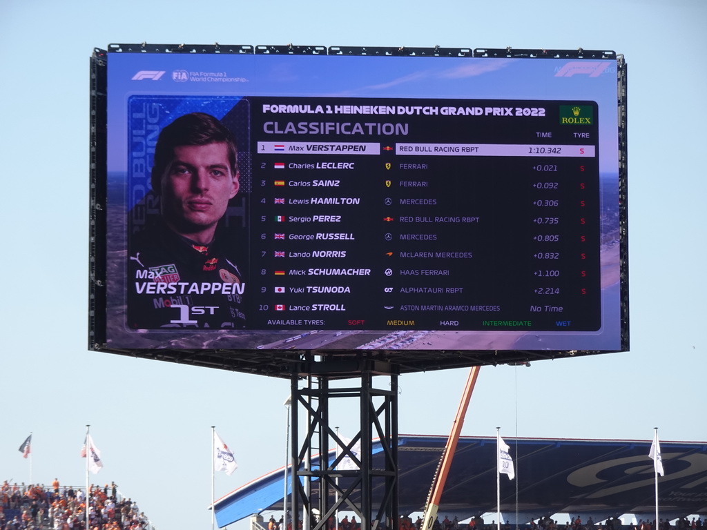 TV screen with the results of the Formula 1 Qualification Session 3 at Circuit Zandvoort, viewed from the Eastside Grandstand 3, right after the Formula 1 Qualification Session 3